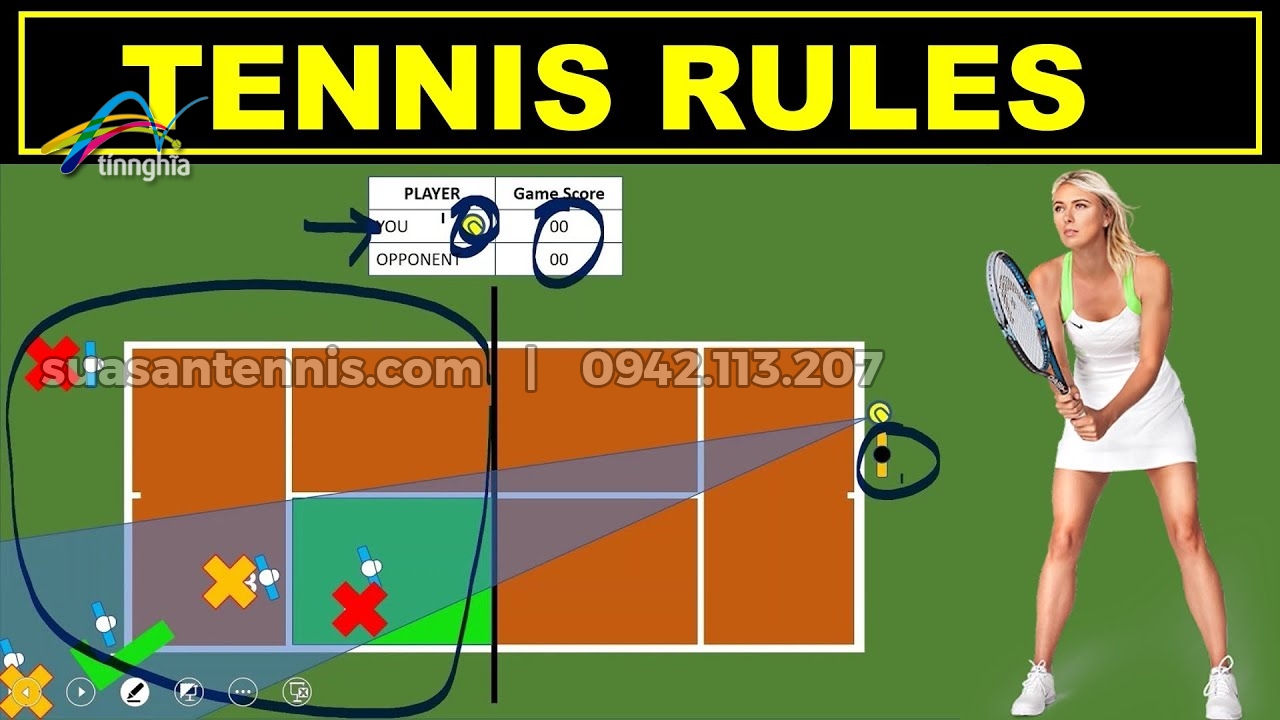 Cách cầm vợt tennis chuẩn