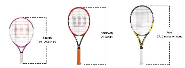 racquet length